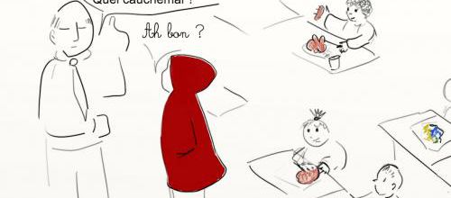 Pratiques artistiques et transdisciplinarité