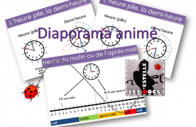 Diaporama animé sur les heures