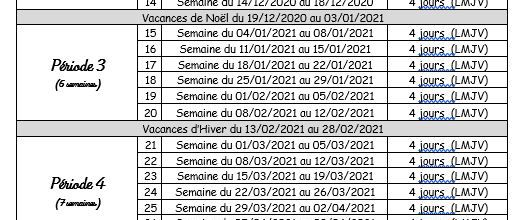 Calendrier zone C 2020-2021