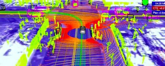 Les principaux capteurs dune voiture autonome