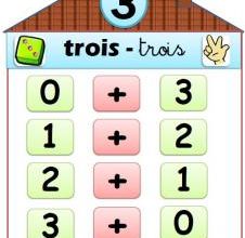 Maisons des nombres Dys