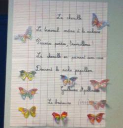 P1/S2 : réaliser des aplats aux crayons de couleurs