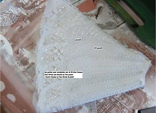 Thérèse: la robe de mariée aux fuseaux...