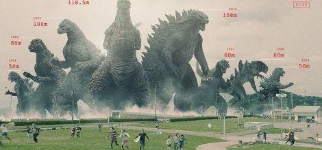 A more contemporary, mature and realistic interpretation of the greatest monster franchise in the history of cinema