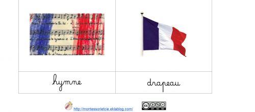 Les symboles de la République