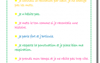 Champion de récitation