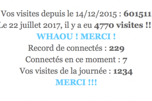 Whaou + de 600'000 !!!
