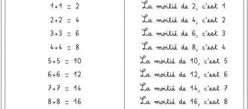 Leçon maths CE1 n°5 : les doubles et les moitiés