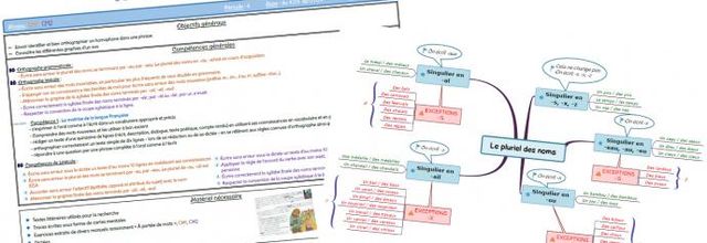 Les terminaisons et les accords