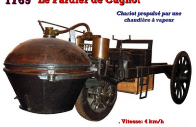 L'Histoire de l'automobile en photos