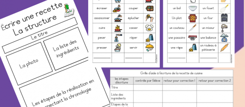 Outils pour écrire une recette de cuisine 