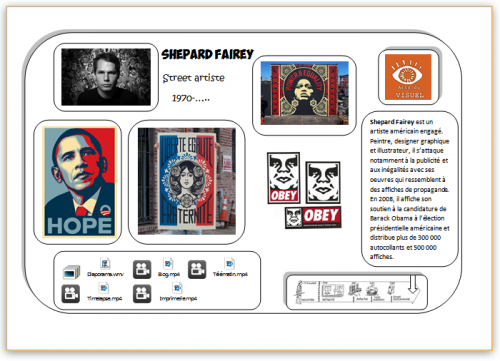 Carte Hda Shepard Fairey