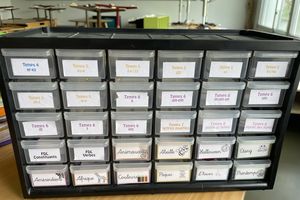 Organisation nouveau MER 4H