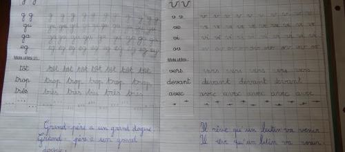 Gagner du temps sur les modèles d'écritures (CP)