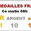 Mieux que la politique c'est l'humour sur le net!
