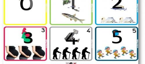 Cartes pour le jeu Num' A Dict