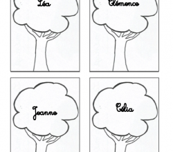 Les arbres-prénoms