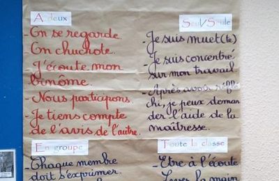 Règles : Le travail de groupe, individuel, de classe