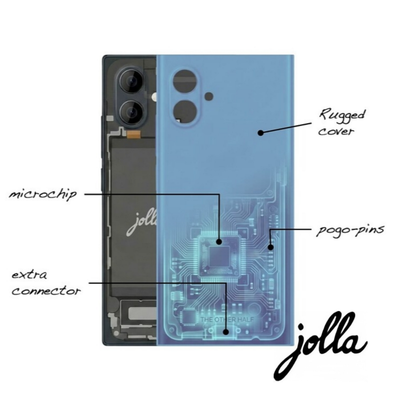 Jolla Phone (2026) : 10 000 précommandes et des précisions