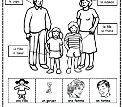 Lexique de la famille