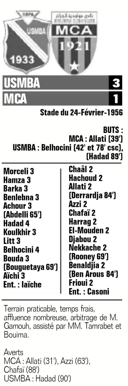 Samedi 7.12.2019 à Bel-Abbès Stade du 