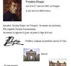 3. Frédéric Chopin