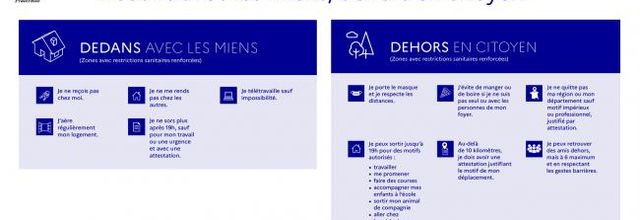 Dedans avec les miens, dehors en citoyen