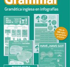Ebooks de descarga de foros. FLASH GRAMMAR: GRAMATICA INGLESA EN INFOGRAFIAS  9788499742380