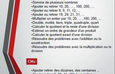 Une programmation en Calcul mental
