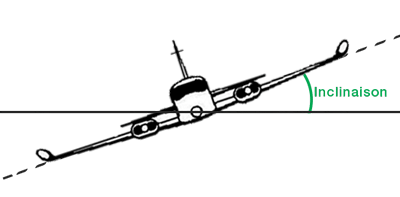 Aux commandes d'un avion (3)