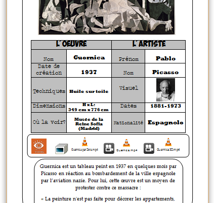 Carte Hda Guernica