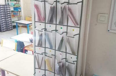 Gestion du matériel de classe
