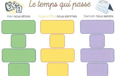 calendrier et rituel du temps qui passe