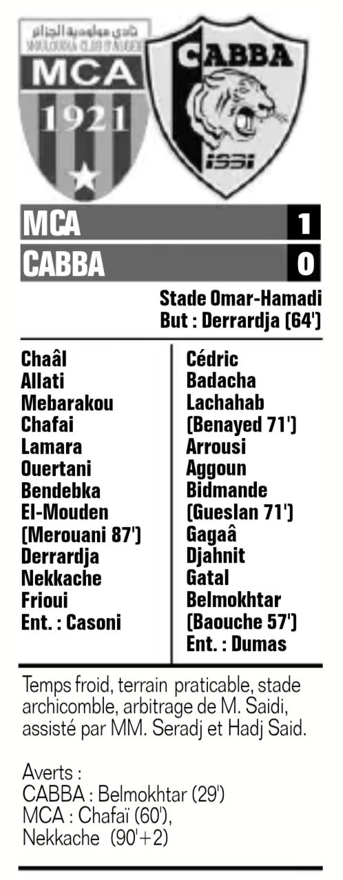 Dimanche 17.11.2019 au Stade de Bologhine match en retard du 28.9.2019 MCA-CA Bordj Bou Arréridj 1-0