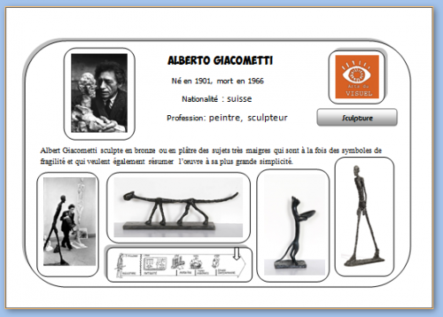 Carte d'identité: Giacometti