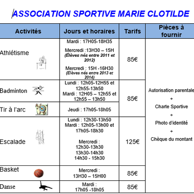 Nouvelle saison 2025-2026