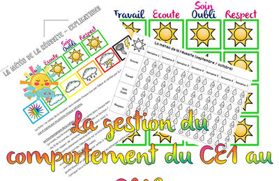 La météo de la réussite 2019 / 2020
