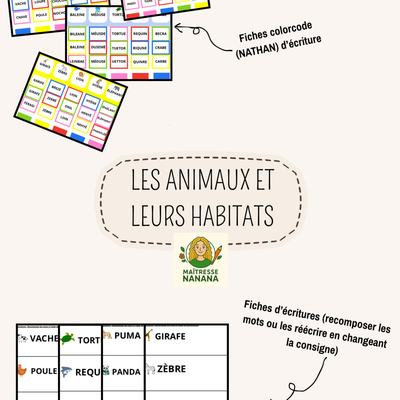 Les animaux et leurs habitats