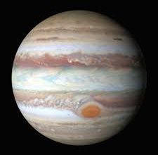 Jupiter dans les signes