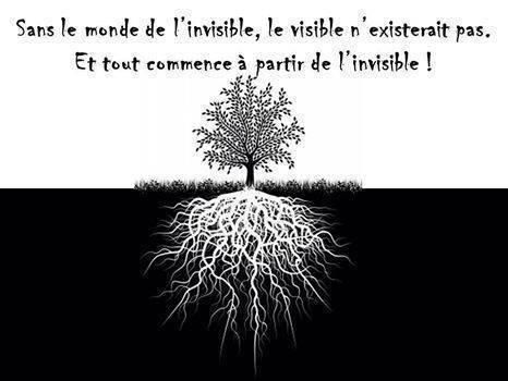 Ephéméride du Jour