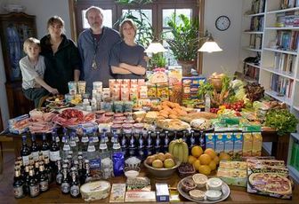 Les repas de la famille