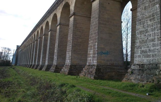 un pont en perspective 
