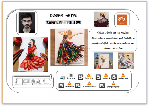 Carte Hda Edgar Artis