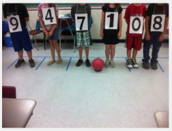 Pinterest: kinesthésie