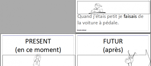 Conjugaison