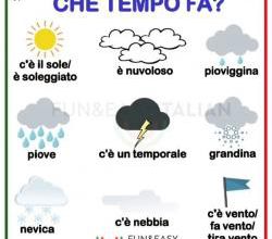 giovedì 9 aprile 2020_6a attività da casa