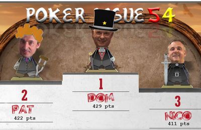 Classement Saison XII - 10