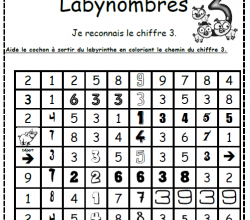 Labynombres