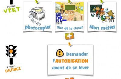 Un sommaire pour mon lutin de leçons
