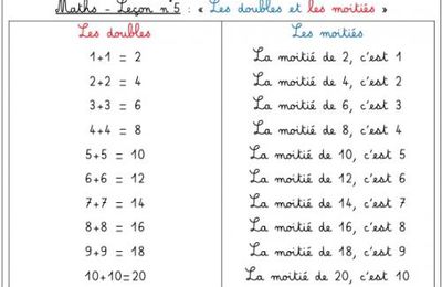 Leçon maths CE1 n°5 : les doubles et les moitiés